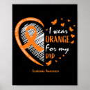 Search for men posters Father