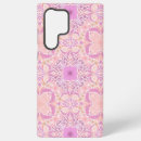Search for decorative samsung cases Retro