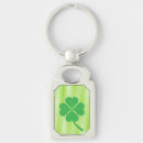 Search for clover rectangular key rings Green