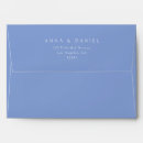 Search for type cards invites Blue