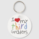 Search for grader key rings Back