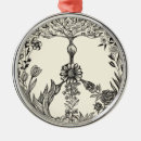 Search for whimsy christmas tree decorations Floral