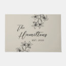 Search for farmhouse doormats Modern