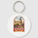 Search for spanish designs key rings Barcelona