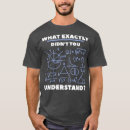 Search for nerd lover tshirts Coder