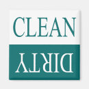 Search for teal magnets Dirty