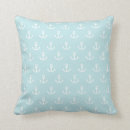 Search for pastel blue and white cushions Light