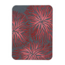Search for ups magnets Abstract