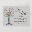 Search for tree save the dates Rustic
