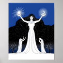 Search for creationism posters Sky
