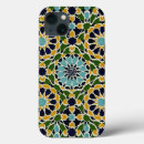 Search for 10 iphone 12 cases Vintage