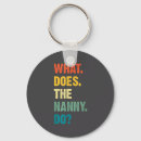 Search for nanny key rings Best
