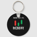 Search for forex key rings Investor