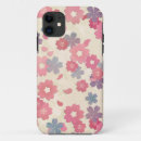 Search for cherry blossoms iphone cases Pastel