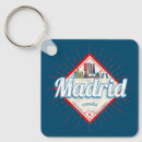 Search for madrid key rings Capital