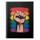Search for rights notebooks Month