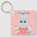 Search for easter bunny key rings Sweet