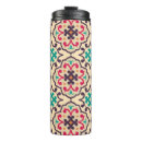Search for textile design mugs Wall