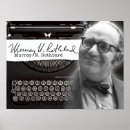 Search for libertarian posters Economics