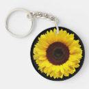 Search for garden round key rings Rustic