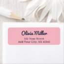 Search for stylish font return address labels Minimalist