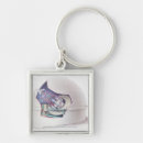 Search for inside key rings Horizontal