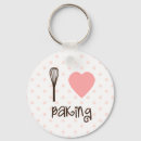 Search for brown dots key rings Pink
