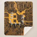 Search for computer blankets Component