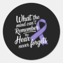 Search for teacher appreciation day stickers White