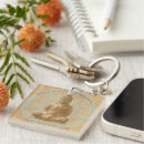 Search for paths key rings Quote