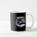 Search for trump victory mugs Protest