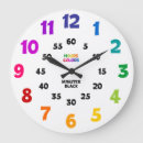 Search for learning to tell time clocks Classroom