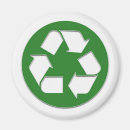 Search for recycling magnets Symbol