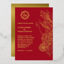 Search for ganesha wedding invitations Red gold