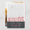 Search for computer geek invitations Old school