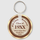 Search for for guests key rings Rustic