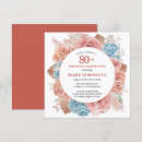 Search for 80 year old birthday invitations Adult