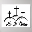Search for easter posters Bible verse