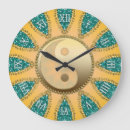 Search for fengshui Reiki
