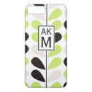 Search for floral iphone 7 plus cases Pattern