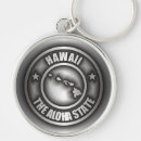 Search for kauai key rings Maui