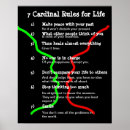 Search for 7 cardinal rules for life posters Babyshower
