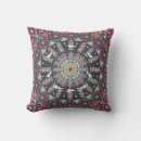 Search for aztec patterns cushions Native