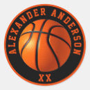 Search for basketball jersey stickers Player