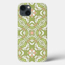 Search for luxury ipad cases Abstract