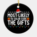 Search for coding christmas tree decorations Xmas