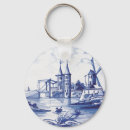 Search for delft key rings Netherlands