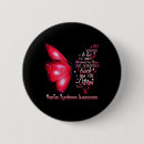 Search for marfan badges Awareness