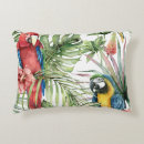 Search for parrot cushions Watercolor