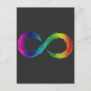 Search for autistic postcards Adhd